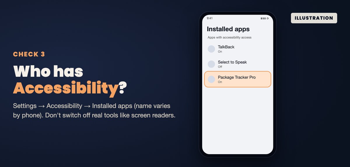 Illustration of the Android Accessibility installed apps list with one unfamiliar app switched on