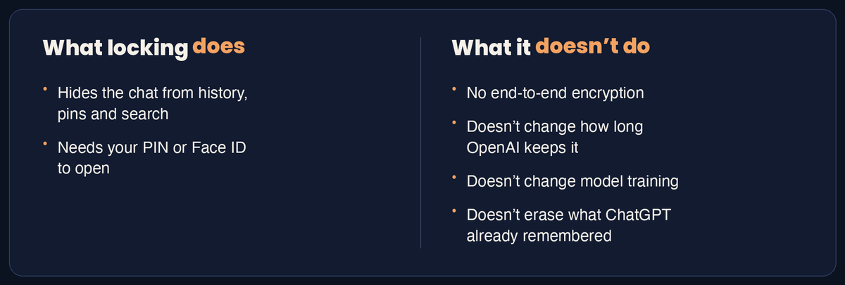 What ChatGPT locked chats do and don't do