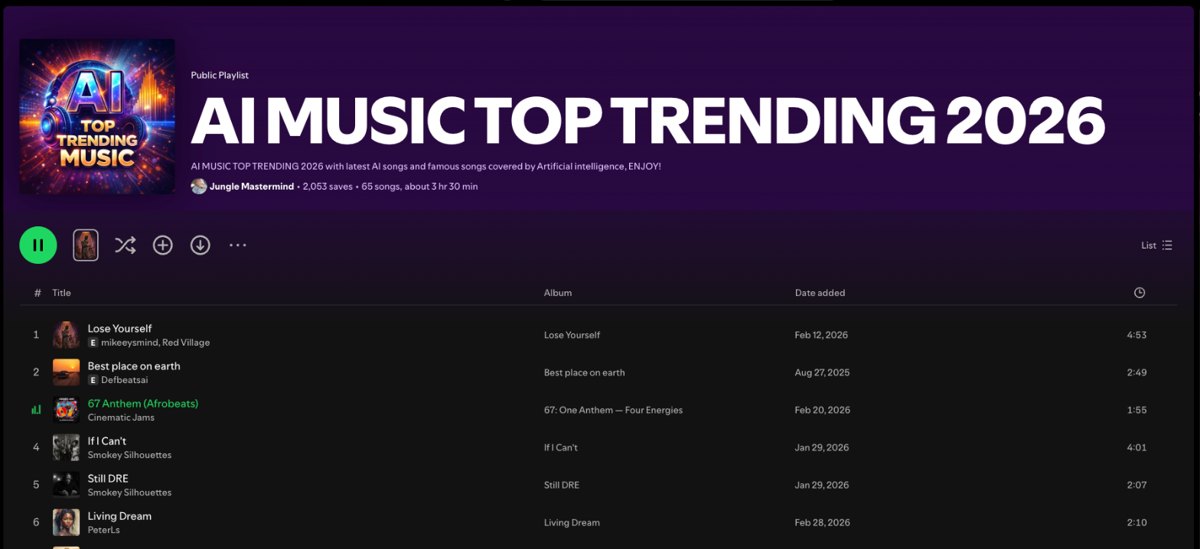 The AI MUSIC TOP TRENDING 2026 playlist on Spotify, a list of AI music on Spotify with 65 songs and 2,053 saves